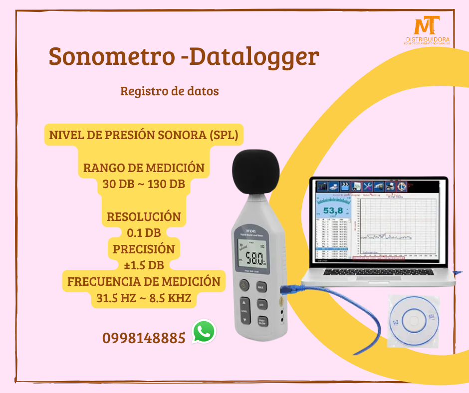Lectura rapida de sonido con reloj 130dB